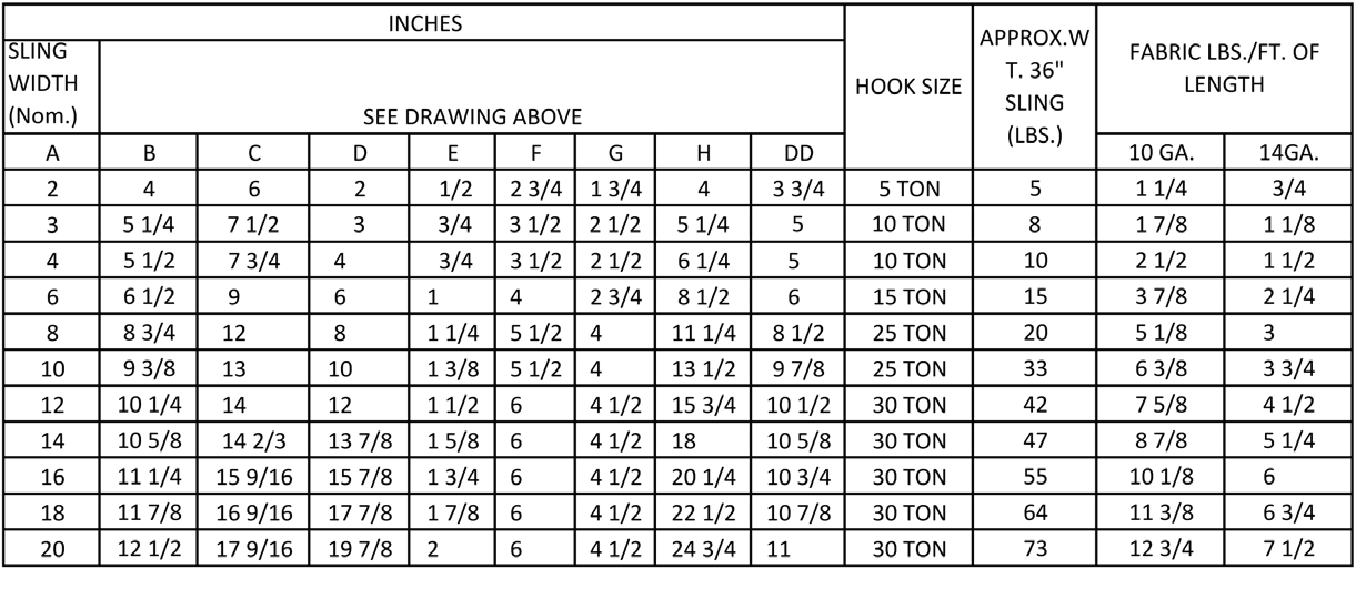 Wire Mesh Specs Chart