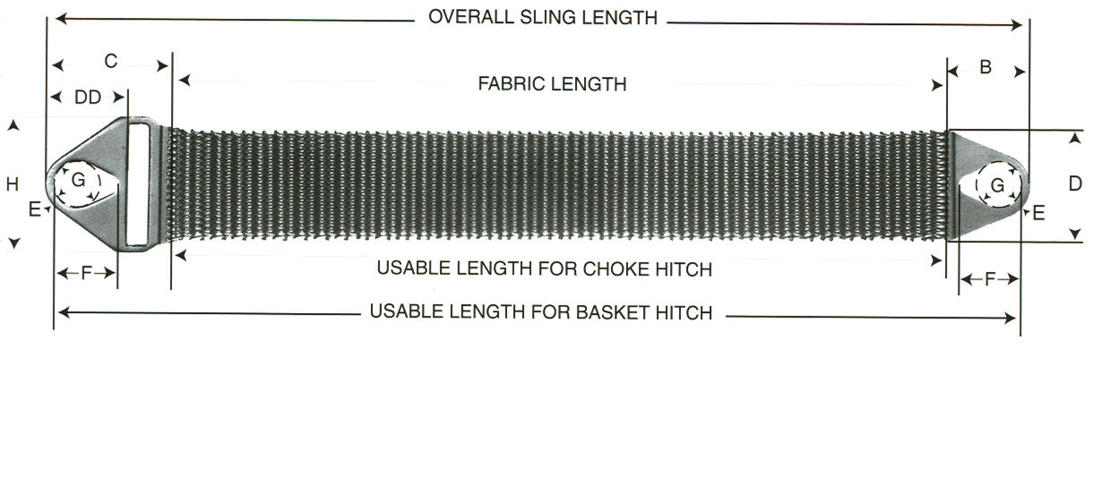 Wire Mesh Specs Diagram
