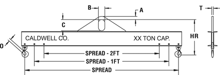 Model 20 Specifications