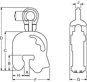Renfroe FRD Plate Clamp Specifications