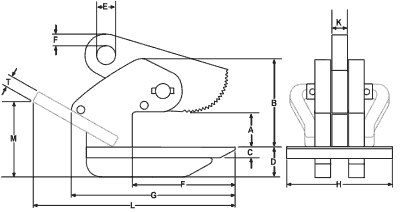  Renfroe HRS Plate Clamp Specifications