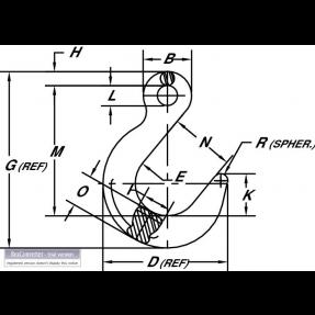 Eye Foundry Hook Specifications